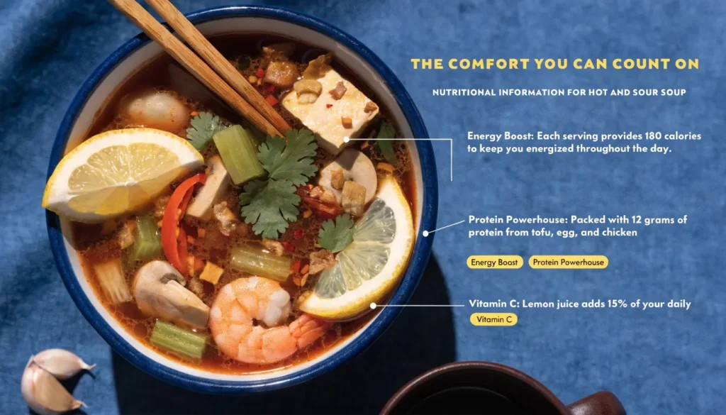 the comfort you can count on a complete guide to